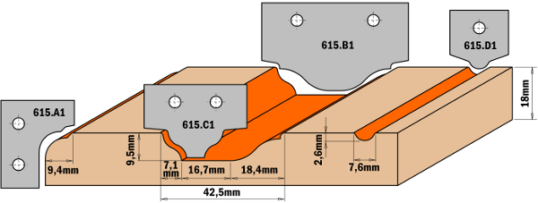 CMT Profilplatte nr. C4 til 615